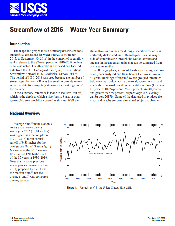 Streamflow -- Water Year 2016