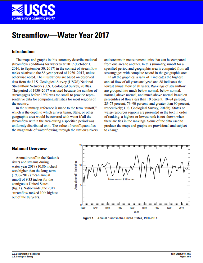 Streamflow -- Water Year 2017