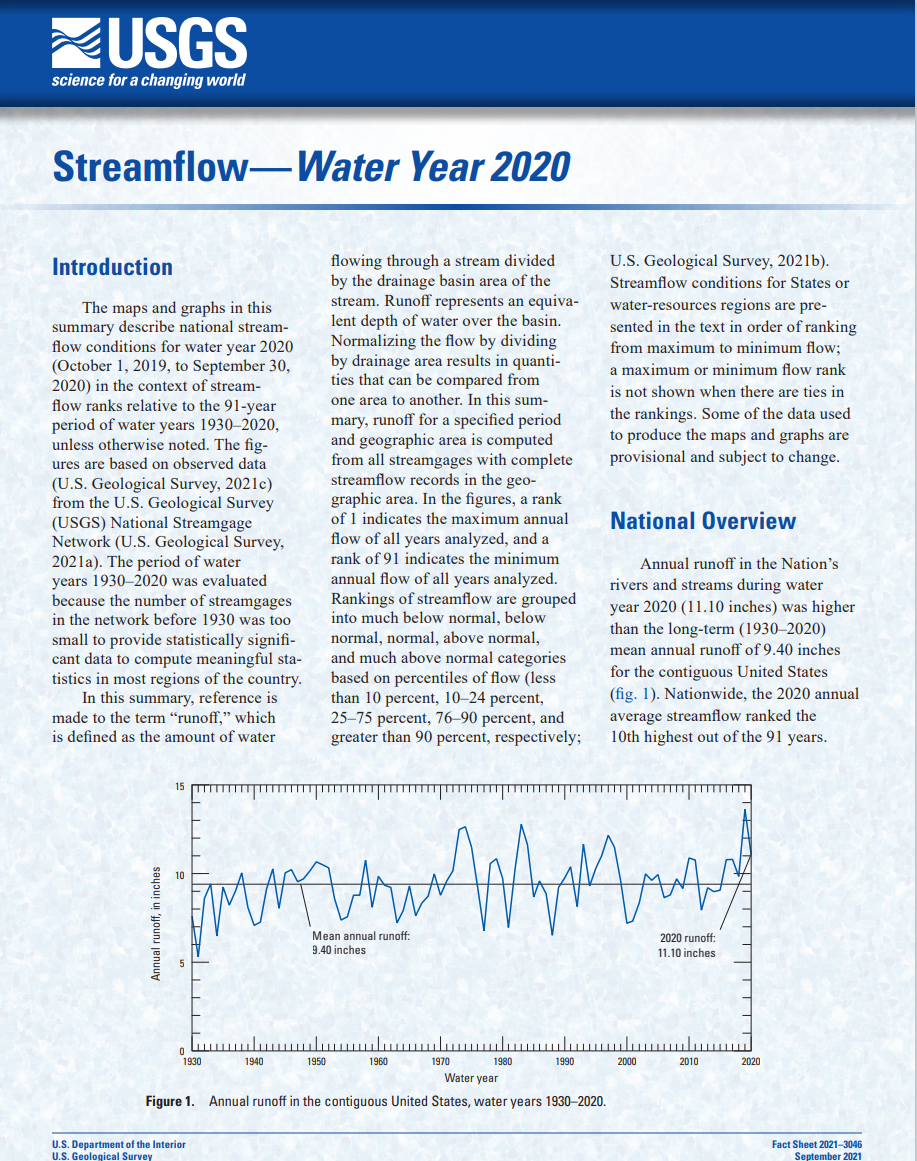 Streamflow -- Water Year 2020