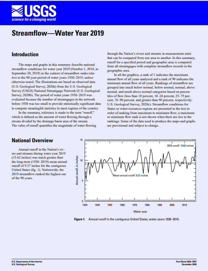 Streamflow -- Water Year 2019